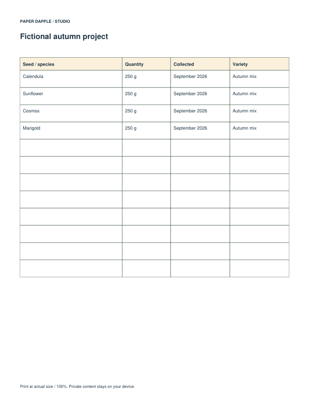 Actual Prepare a seed exchange packet example PDF page 7