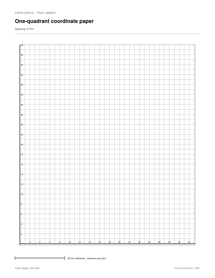 Preview of One-quadrant coordinate paper
