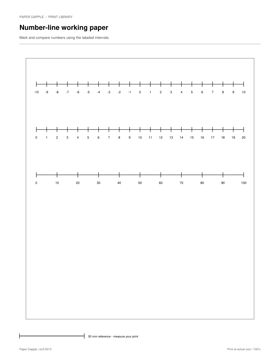 Preview of Number-line working paper