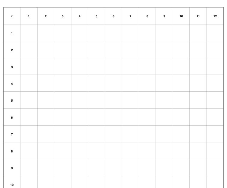 Preview of Blank multiplication practice grid