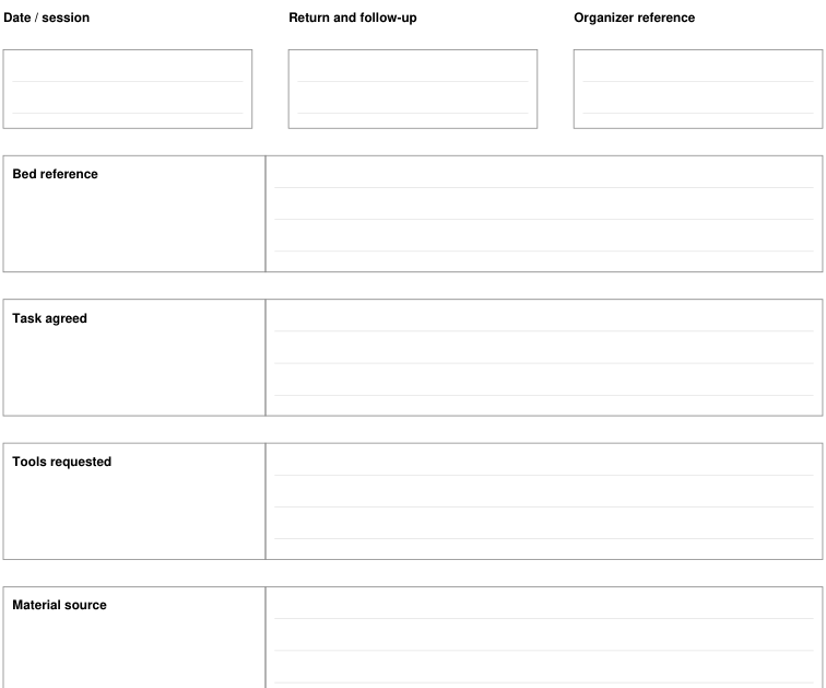 Preview of Garden working group - return and follow-up