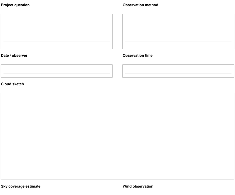 Preview of Cloud observation - observation record