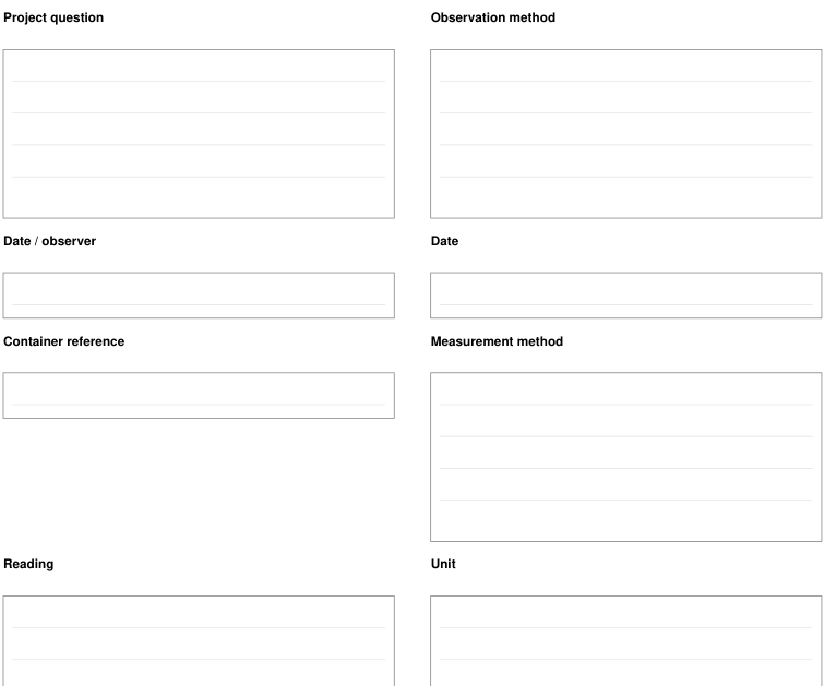 Preview of Rainfall observation - observation record