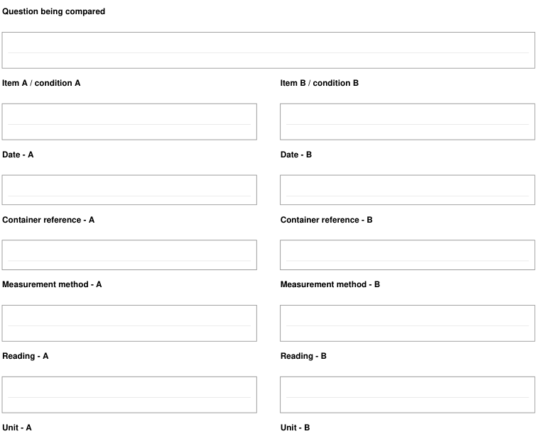 Preview of Rainfall observation - comparison sheet