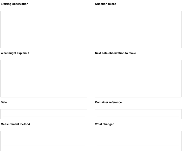 Preview of Rainfall observation - question and follow-up