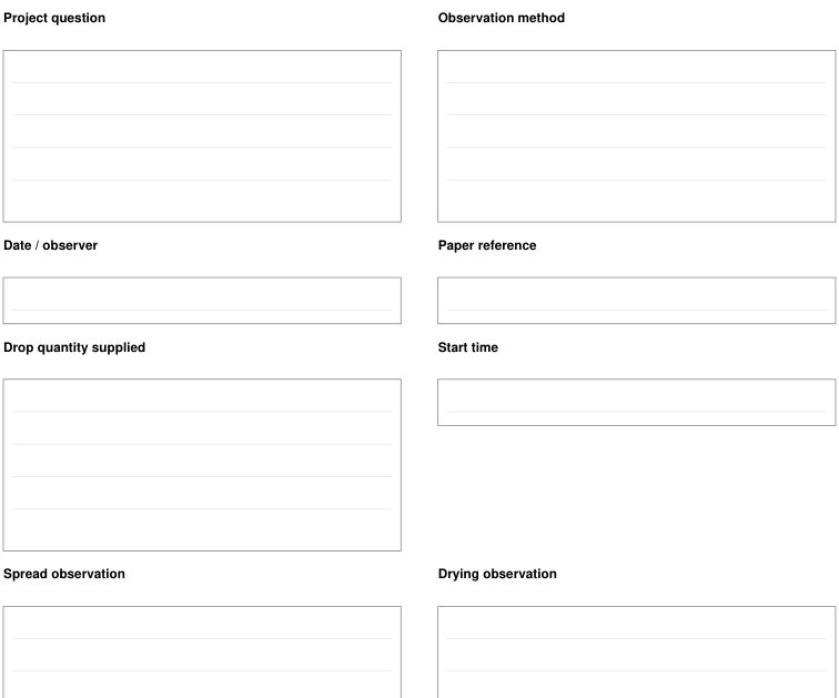 Preview of Paper absorption trial - observation record