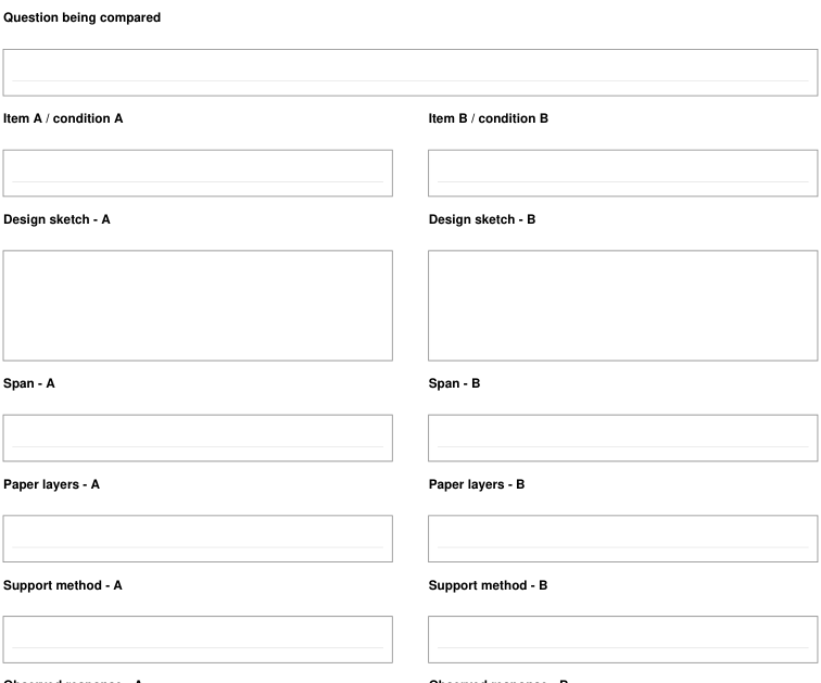 Preview of Paper bridge experiment - comparison sheet