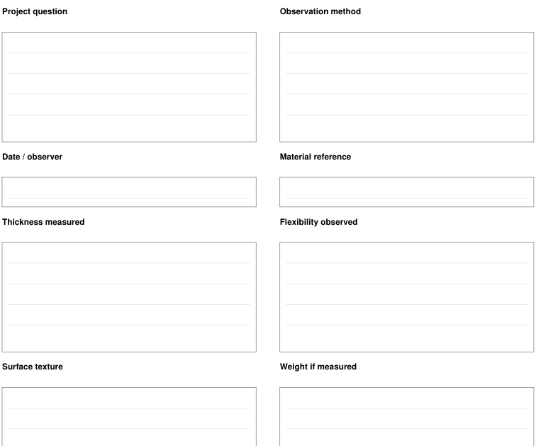 Preview of Household-material comparison - observation record