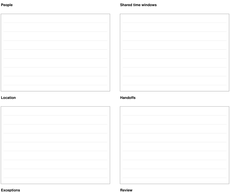 Preview of Household overlap schedule