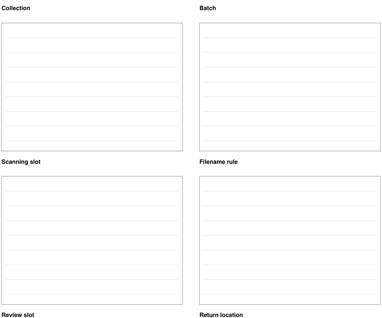 Preview of Family archive scanning schedule