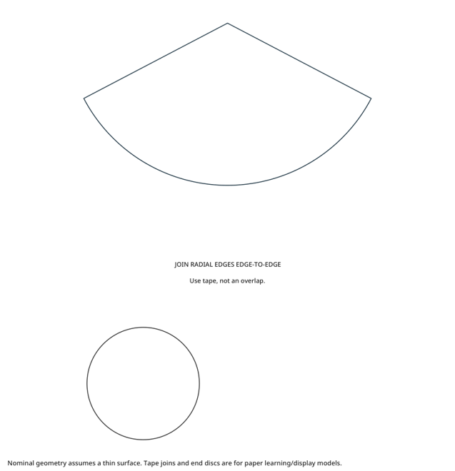Preview of Cone paper model