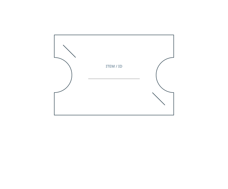 Preview of Cable-wrap organizer card