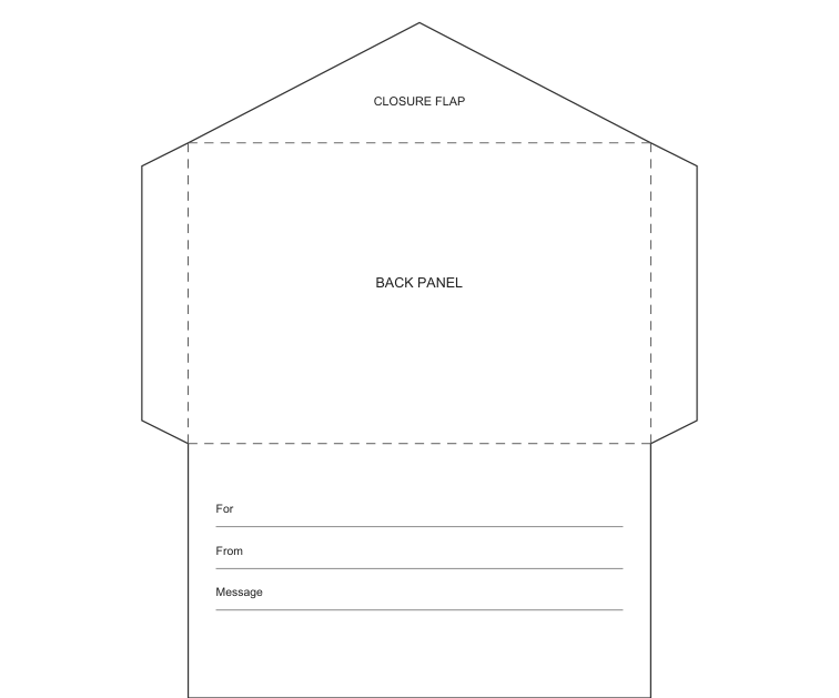 Preview of Pointed-flap envelope