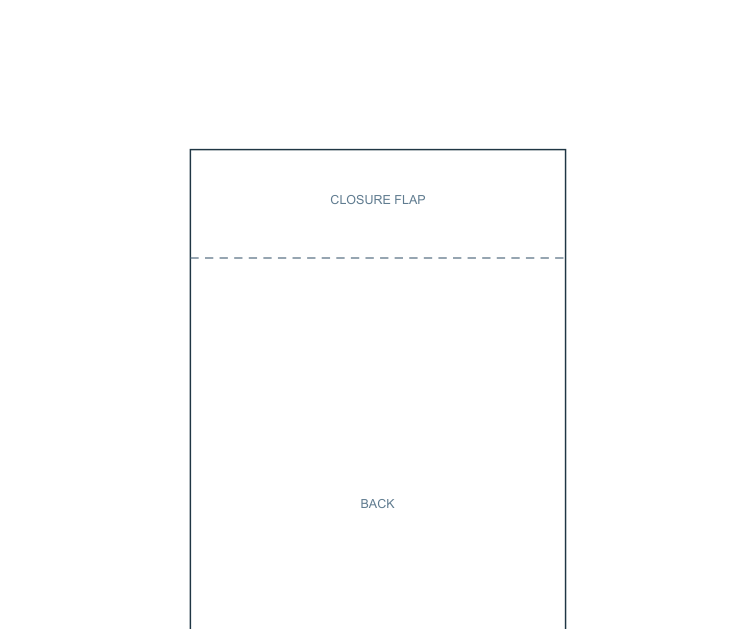 Preview of Small document wallet patterns