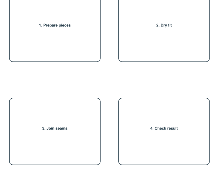 Preview of Gift-pack assembly sequence cards