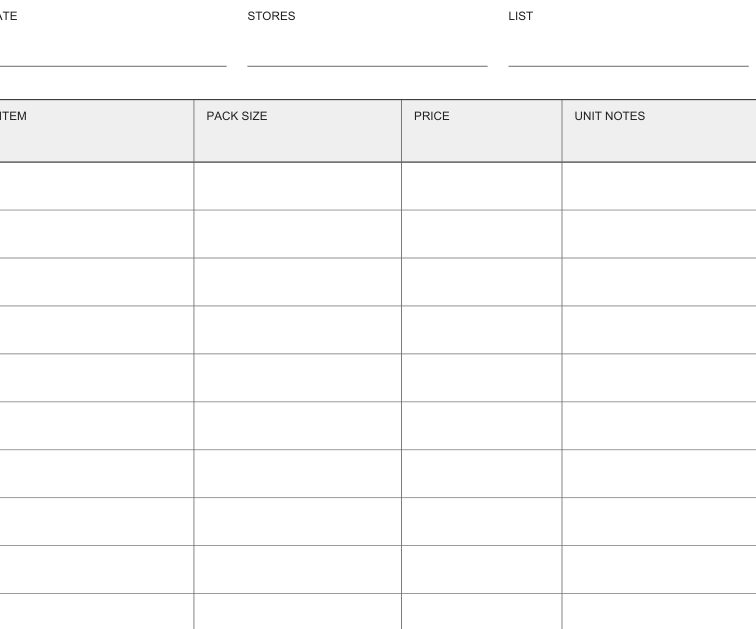 Preview of Grocery price comparison record