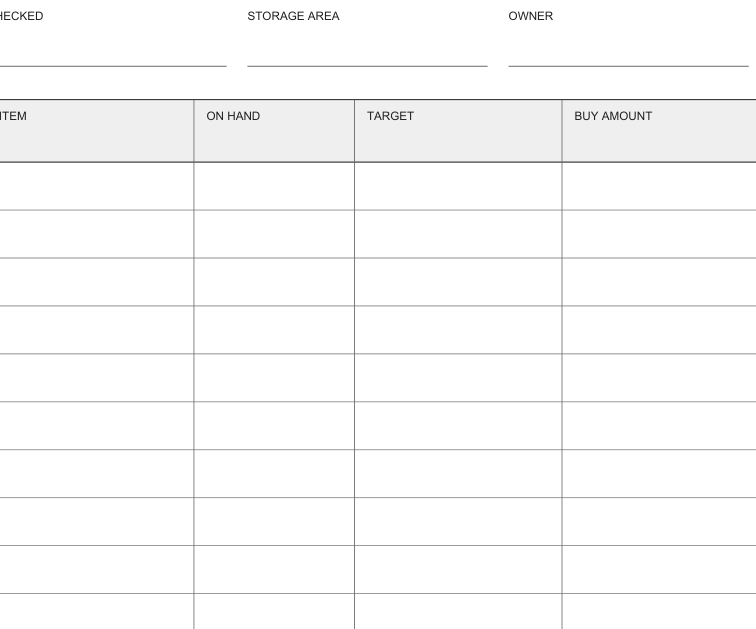 Preview of Bulk pantry restock list