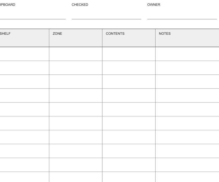 Preview of Pantry shelf map