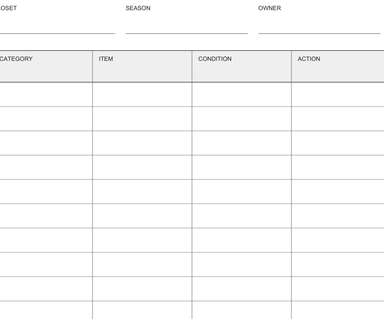 Preview of Closet wardrobe inventory