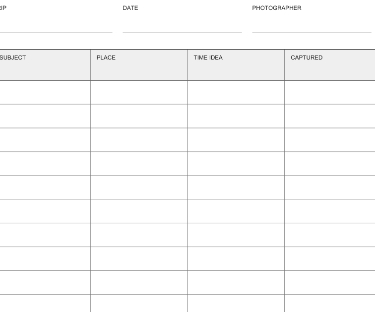 Preview of Trip photo shot list