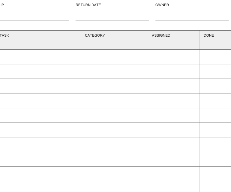 Preview of Unpacking reset checklist