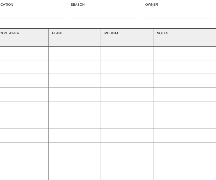 Preview of Container garden inventory