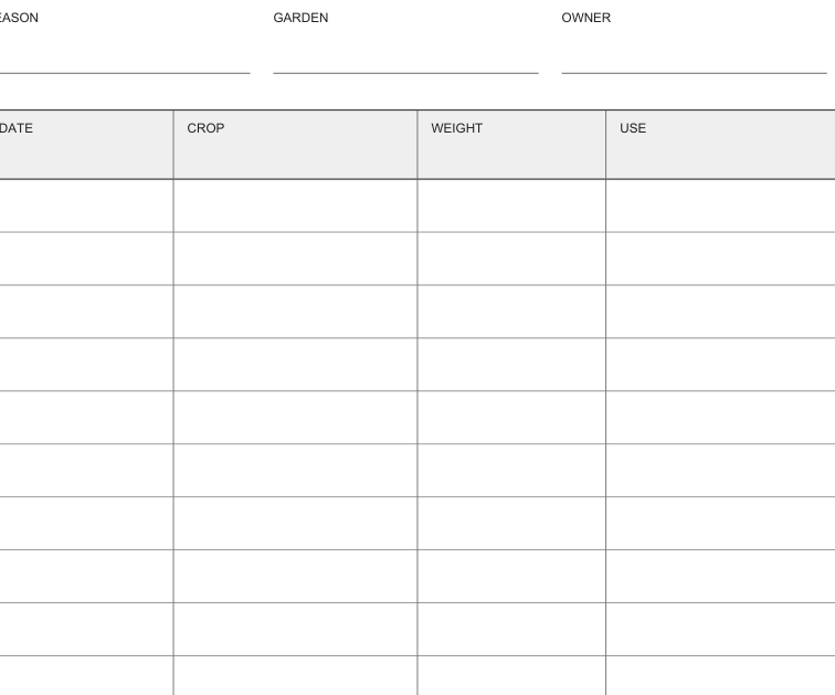Preview of Garden harvest weight record