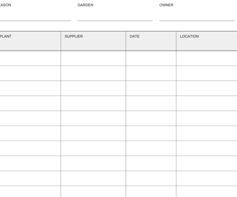 Preview of Plant purchase history