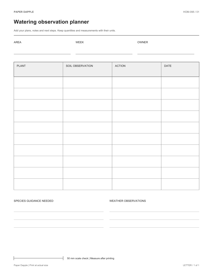 Preview of Watering observation planner