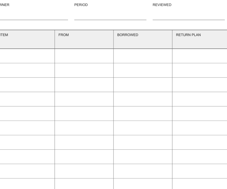 Preview of Borrowed equipment return tracker