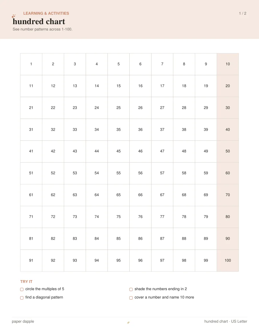 Preview of Hundred chart