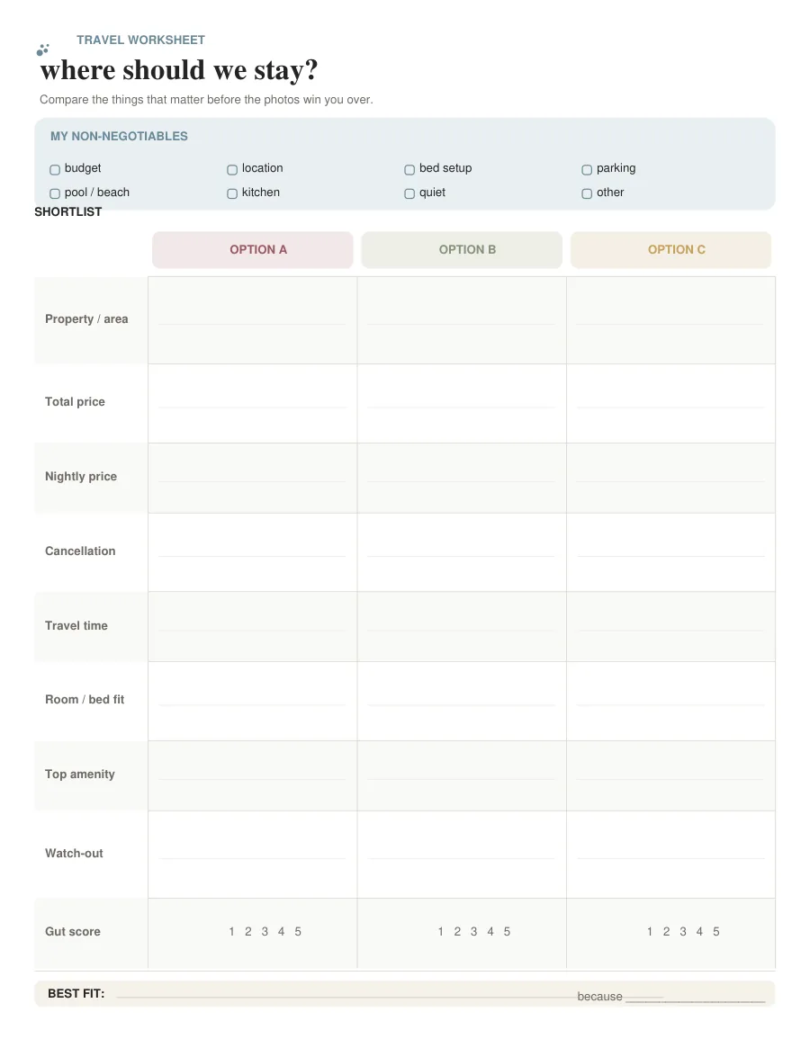 Preview of Stay Comparison Worksheet