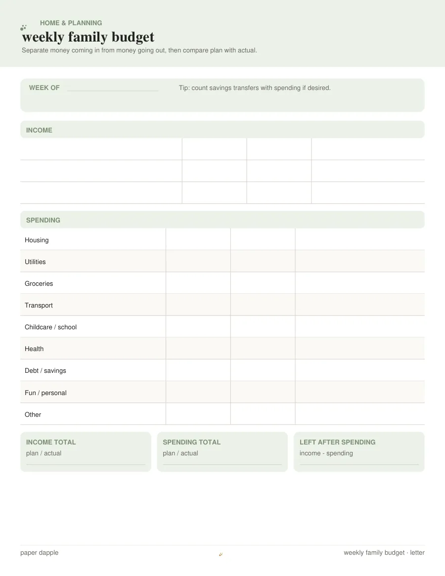 Preview of Weekly Family Budget