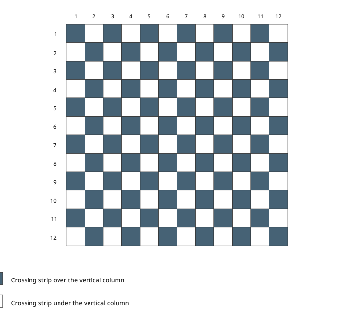 Preview of Plain paper weaving mat