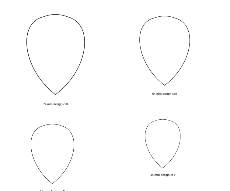 Preview of Rose petal size collection