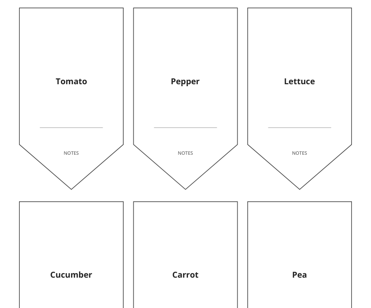 Preview of Vegetable seedling stake labels
