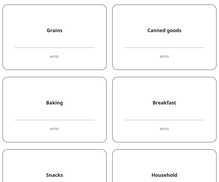 Preview of Community pantry shelf labels