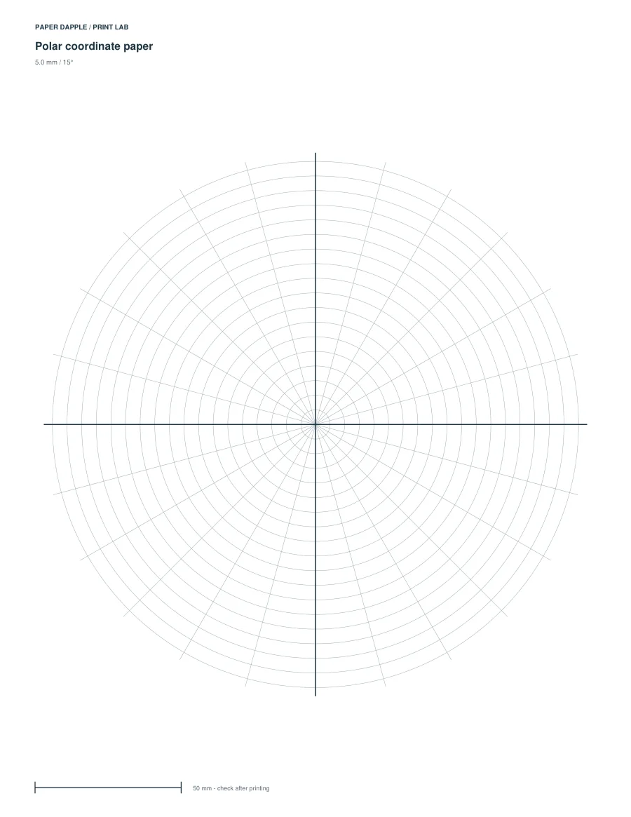 Actual generated Make polar plotting paper example